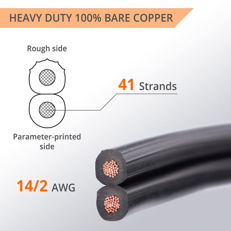 Wirefy 14/2 Low Voltage Landscape Wire 100 ft | Low Voltage Landscape Lighting Wire | Pure Copper | Outdoor Direct Burial | 14-Gauge 2-Conductor 100 Feet | UL Listed - Image 2